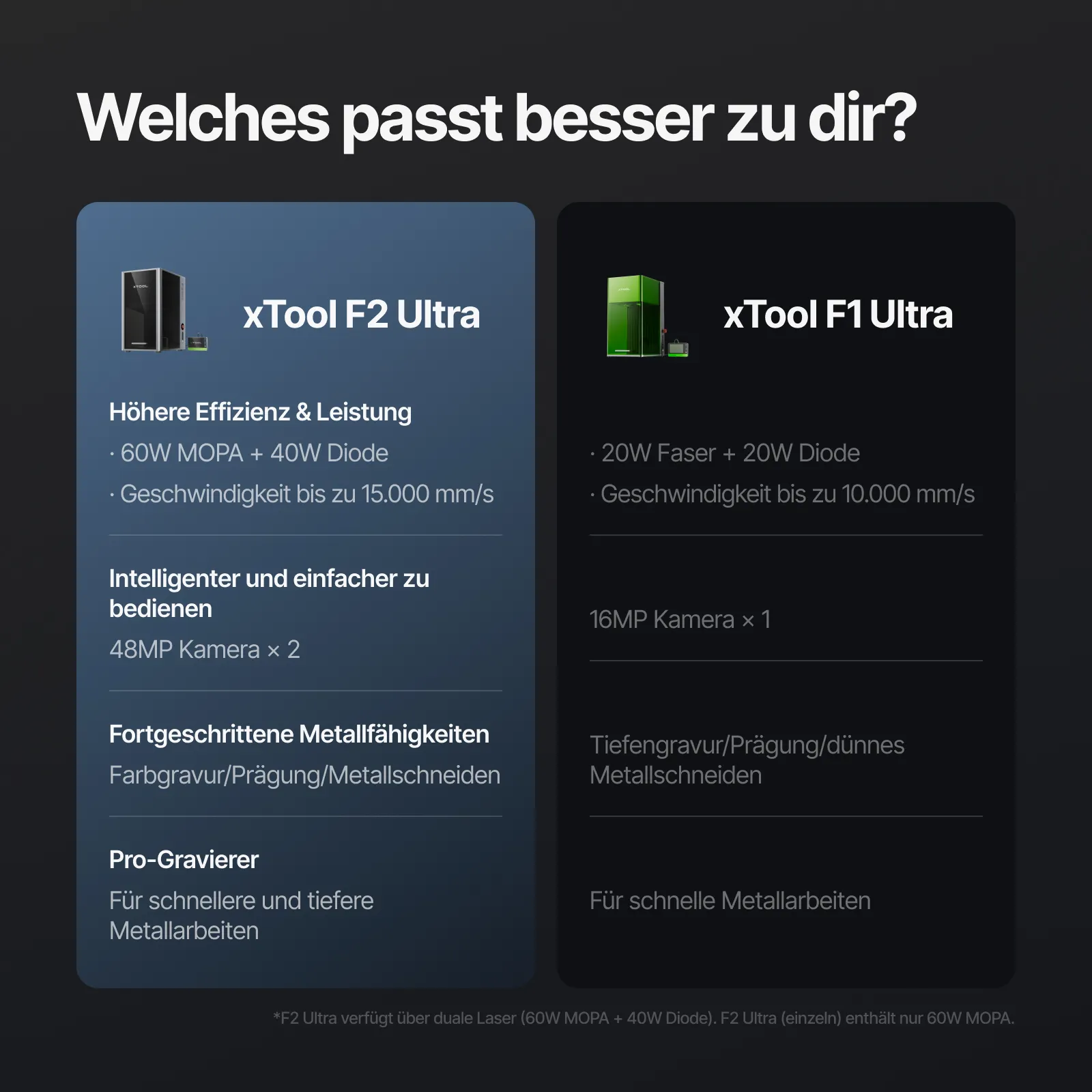 Vorschaubild 11