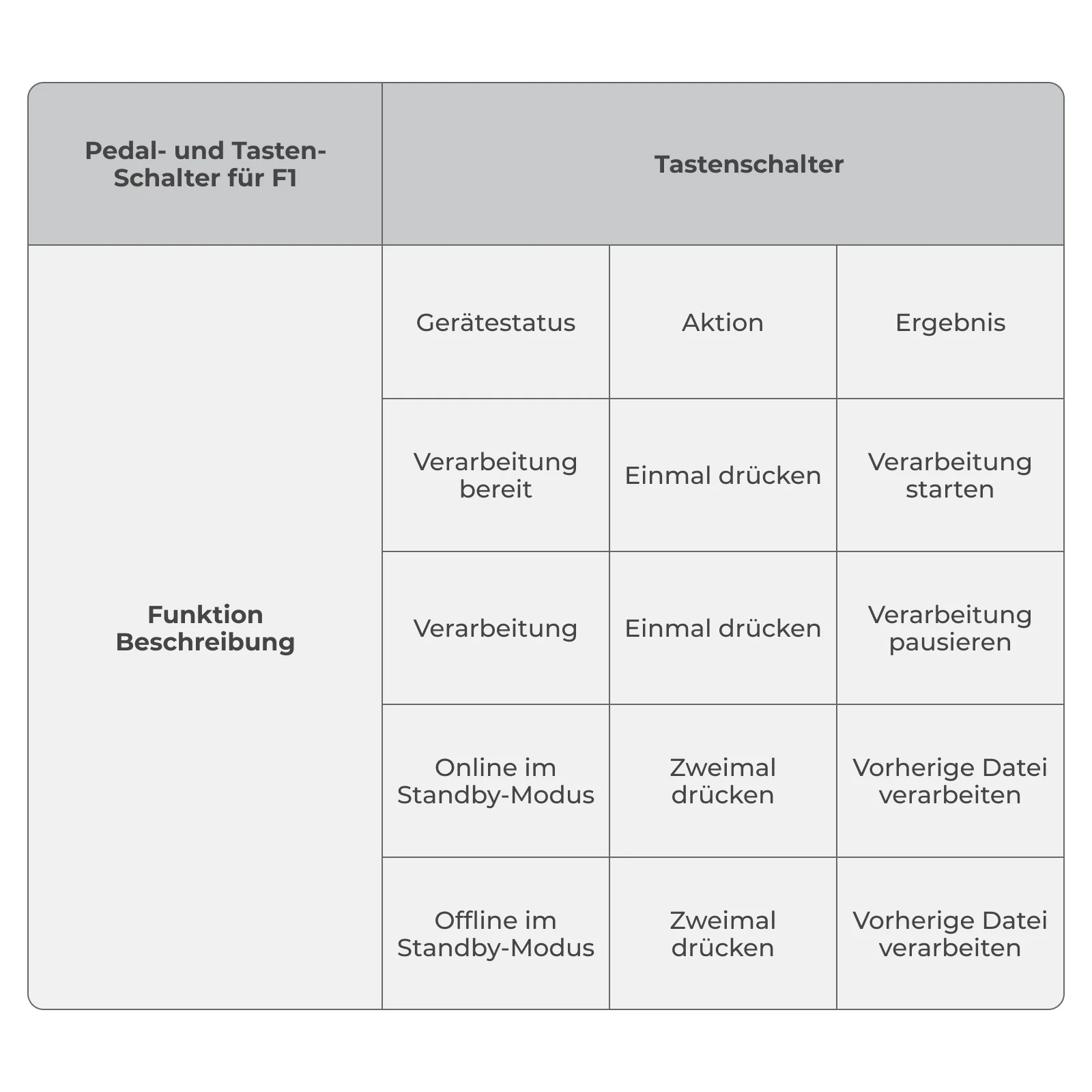Vorschaubild 8